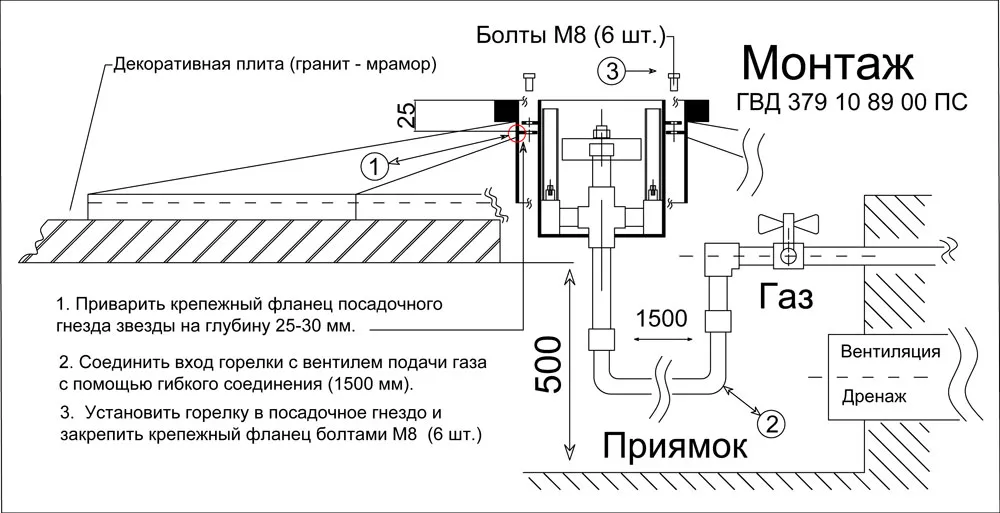 Горелка "Вечный огонь" - монтаж конструкция чертеж в Тюмени Звезда вечного огня - чертеж и монтаж горелки "Вечный огонь" в Тюмени